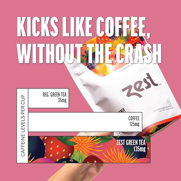 ZEST ENERGY GREEN TEA – SUPERBERRY SAMBA – HIGH CAFFEINE STRAWBERRY, ACAI, & PASSION FRUIT TEA – CAFFEINATED COFFEE ALTNERNATIVE WITH ANTIOXIDANTS – NATURAL, NON-GMO & KETO – 20CT PACK – 135MG CAF
