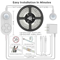 Dual Motion Sensor Light Indoor - Plug-in Motion
