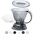 Clever Coffee Dripper and Filters, Large 18 oz (Cloud)| Barista's Choice| Safe BPA Free Plastic|Includes 100 Filters