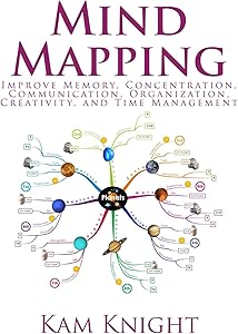 kindle best category lists