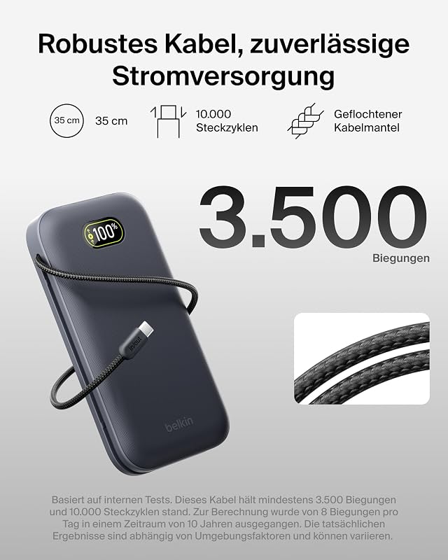 UltraCharge Pro Powerbank 27000mAh, Power Bank mit Integriertem USB-C-Kabel, 240W USB-C PD, Akkupack mit Schnellladefunktion für MacBook Pro, iPhone, iPad, Galaxy, Pixel usw. – Anthrazit