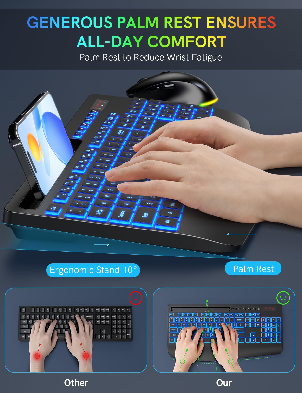 Wireless Keyboard and Mouse Combo- 7-Color Backlit, Wrist Rest, Rechargeable, Silent Light-Up Keys, RGB Mouse, Ergonomic Full Size Keyboard with Phone Holder for Windows, Mac, PC, Laptop - Trueque