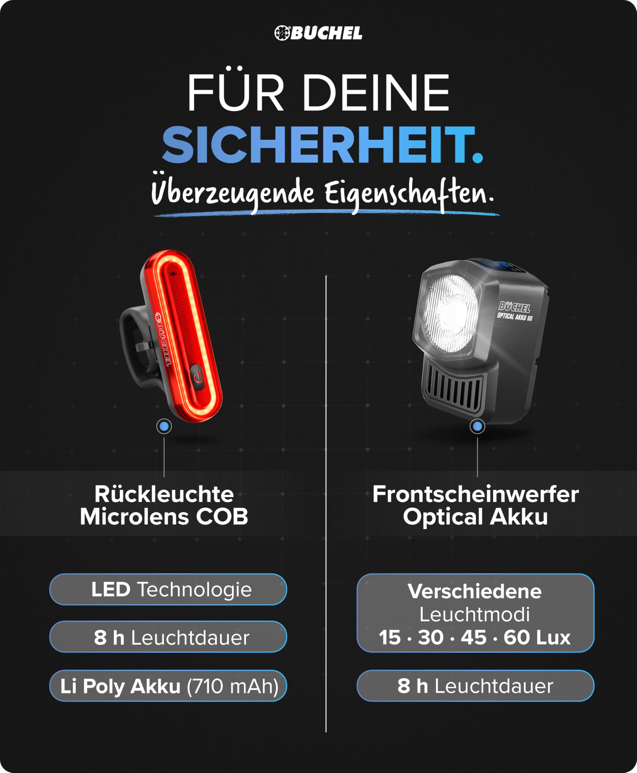 BÜCHEL Fahrradlicht Set - USB-C Fahrrad Lichter LED Set mit 8h Leuchtdauer & Kontrollanzeige - 4‑Modi Vorderlicht (15–60 Lux) - StVZO-Konform (Lichtset, LED Frontlicht 30–60 Lux & COB Rücklicht) 3
