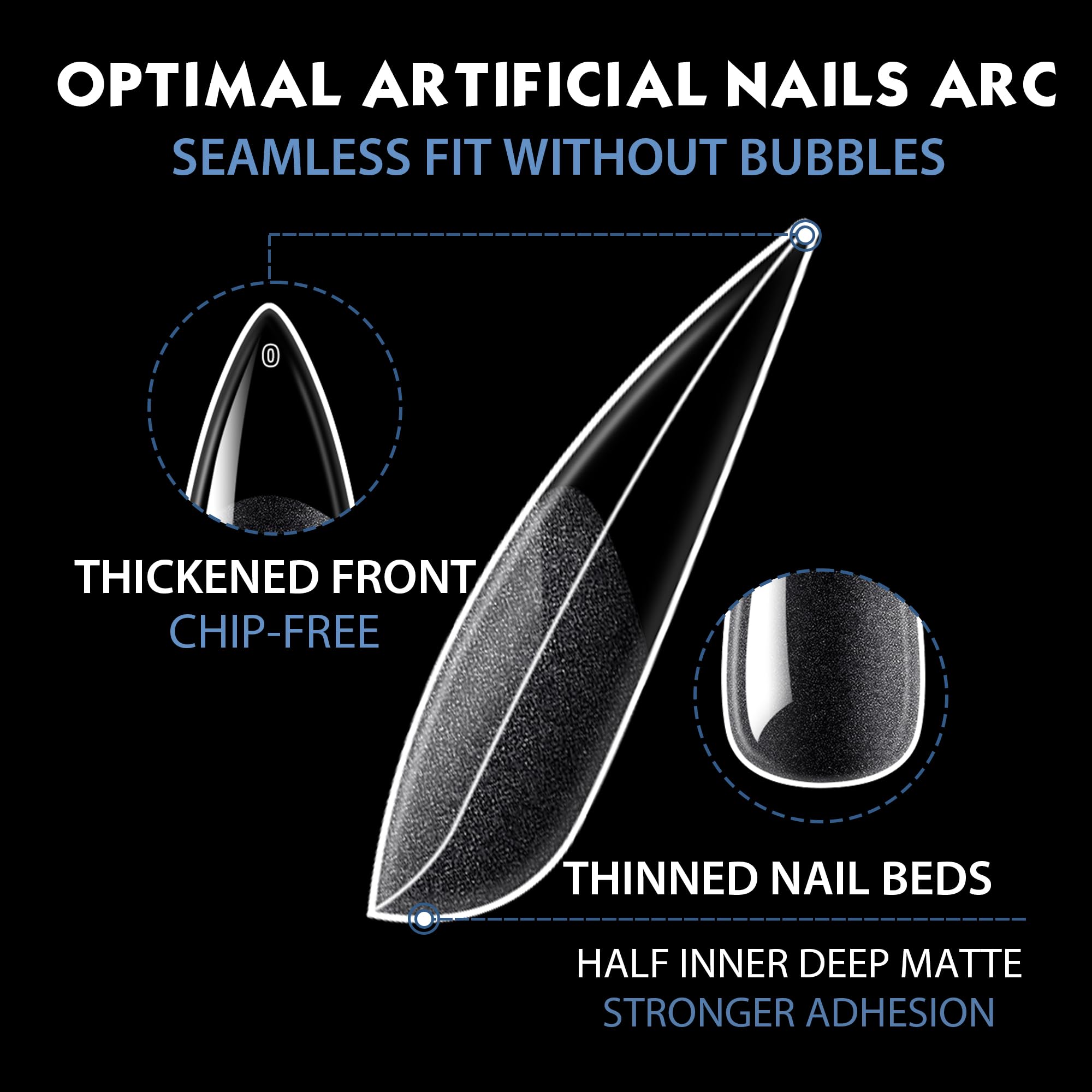 UNA GELLA Medium Stiletto Nail Tips Full Cover 216Pcs Stiletto Press On Nails Pre etched Soft Gel Nails Clear Fake False Nails For Nail Extensions Home Nail Art Salon 12 Sizes - Image 3