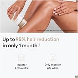 Braun IPL Silk-Expert Pro 5 Hair Removal Device with Precision Head view 4
