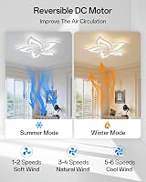 YUNLONG Smart Ceiling Fan with Lights Alexa Google Assistant Remote 6 Speed view 4