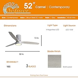 Sofucor 52 Inch Ceiling Fans with Lights and