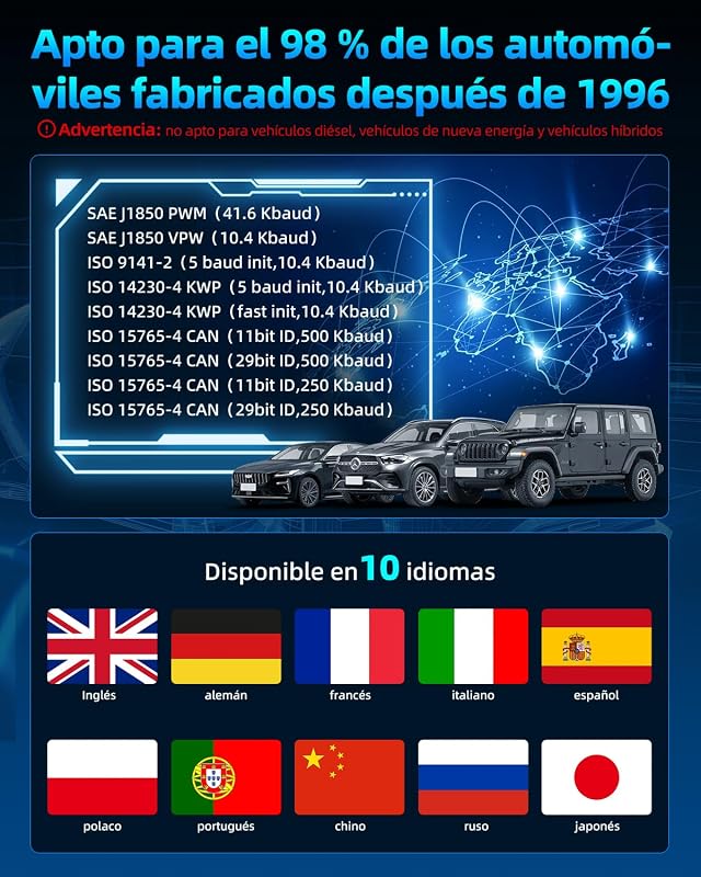 OBD2 Diagnosis, Maquina Diagnosis Coche, OBD2 Diagnosis En Español para Vehículos con Protocolo Obd2 de 1996 o Posteriores (Negro)