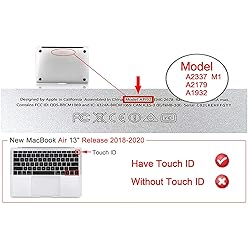 iCasso for MacBook Air 13 inch Case 2020 2019 2018