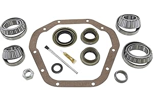 USA Standard Gear (ZBKD80-A) 4.125 O.D. Bearing Kit for Dana 80 Differential