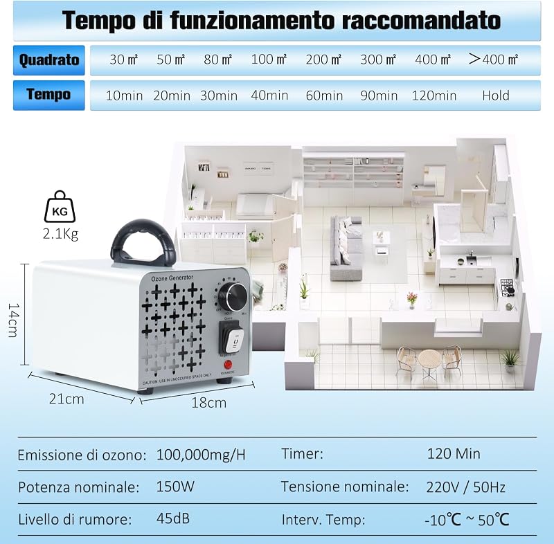 2 In 1 Generatore di Ozono 100,000mg/H, Ozonizzatore Purificatore d'aria a Ioni Niegativi Con Modalità Ozono e Ioni Negativi, Macchina Ozono per Casa Con 120 Min Timer per Auto e Particolato — foto 6 di 8