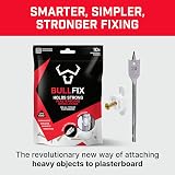 Bullfix Universal Plasterboard Fixings Heavy Duty 12 Pack 116kg view 8