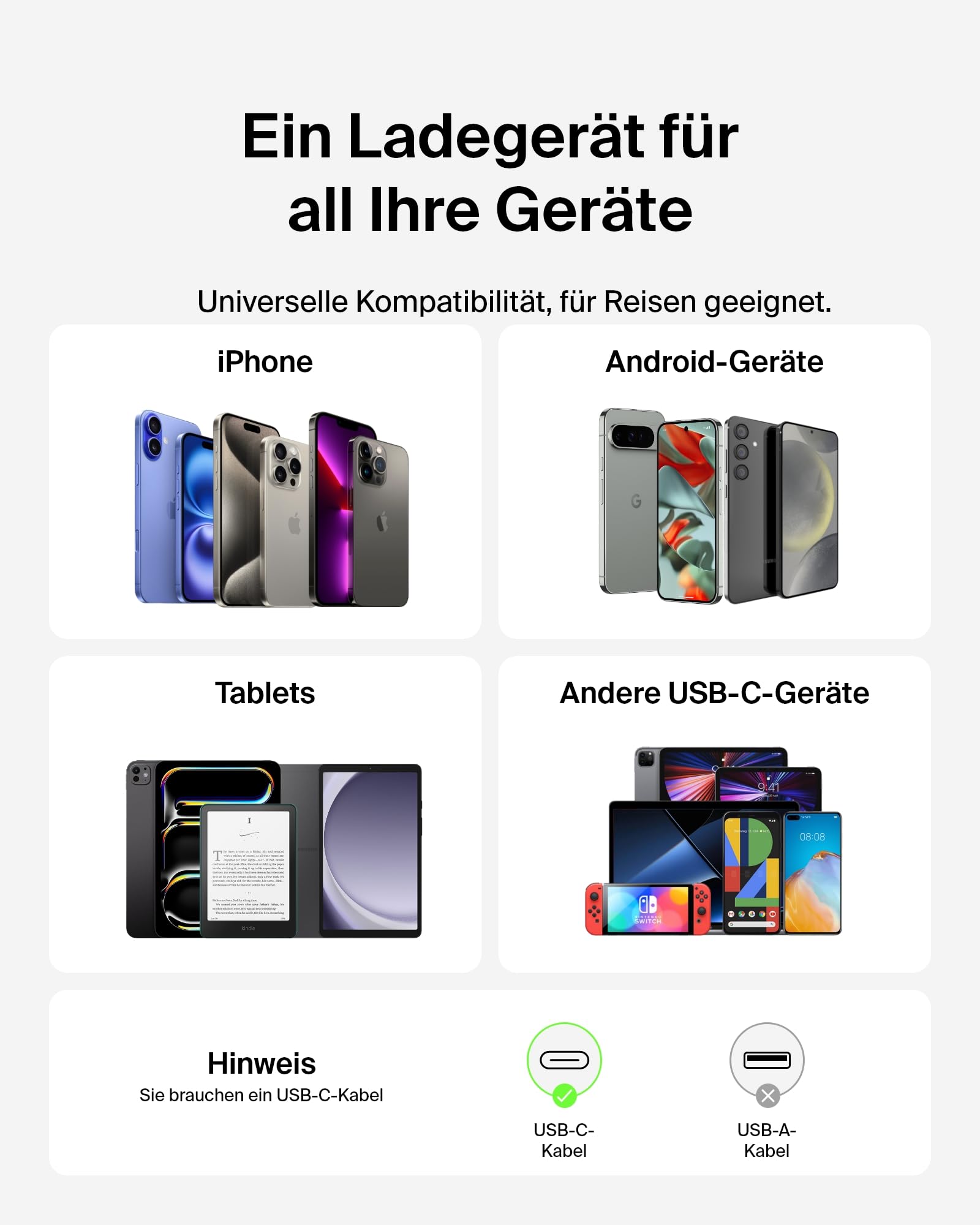 Belkin USB-C Ladegerät, 65 W, Schnellladegerät, USB C Handyladegerät – Kompatibel mit Apple iPhone 17/16/15/14/13, Galaxy S25, Google Pixel 9, MacBook, iPad, AirPods, Chromebook usw. – Weiß 7