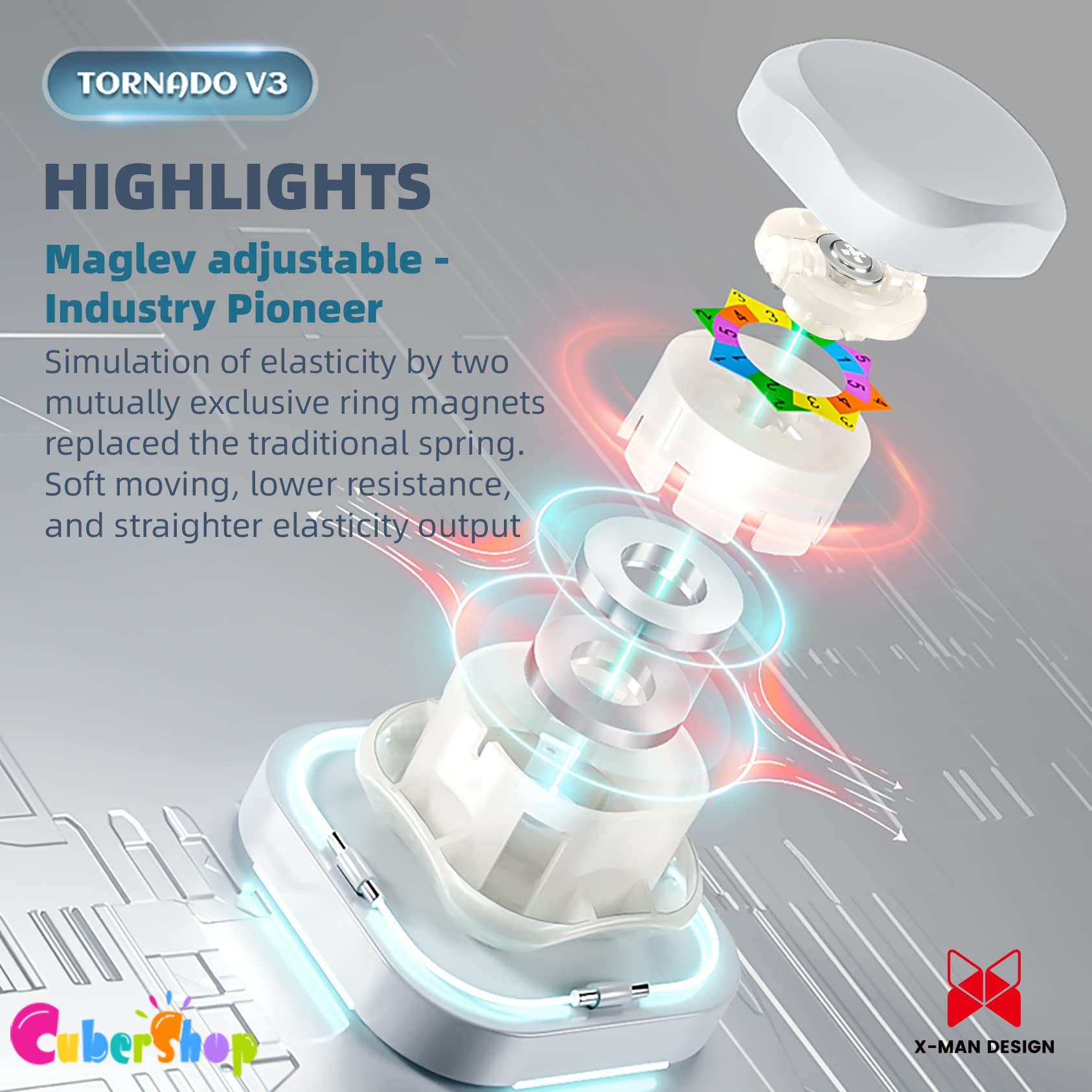 CuberShop QY X Man Tornado V3 M UV Coated (Pioneer with MagLev), 2023 New 3x3 Magnetic Speed Cube, QY Tornado V3 Pioneer UV, 3x3x3 Smooth and Fast Speed Cube, Magic Clothes UV Coated