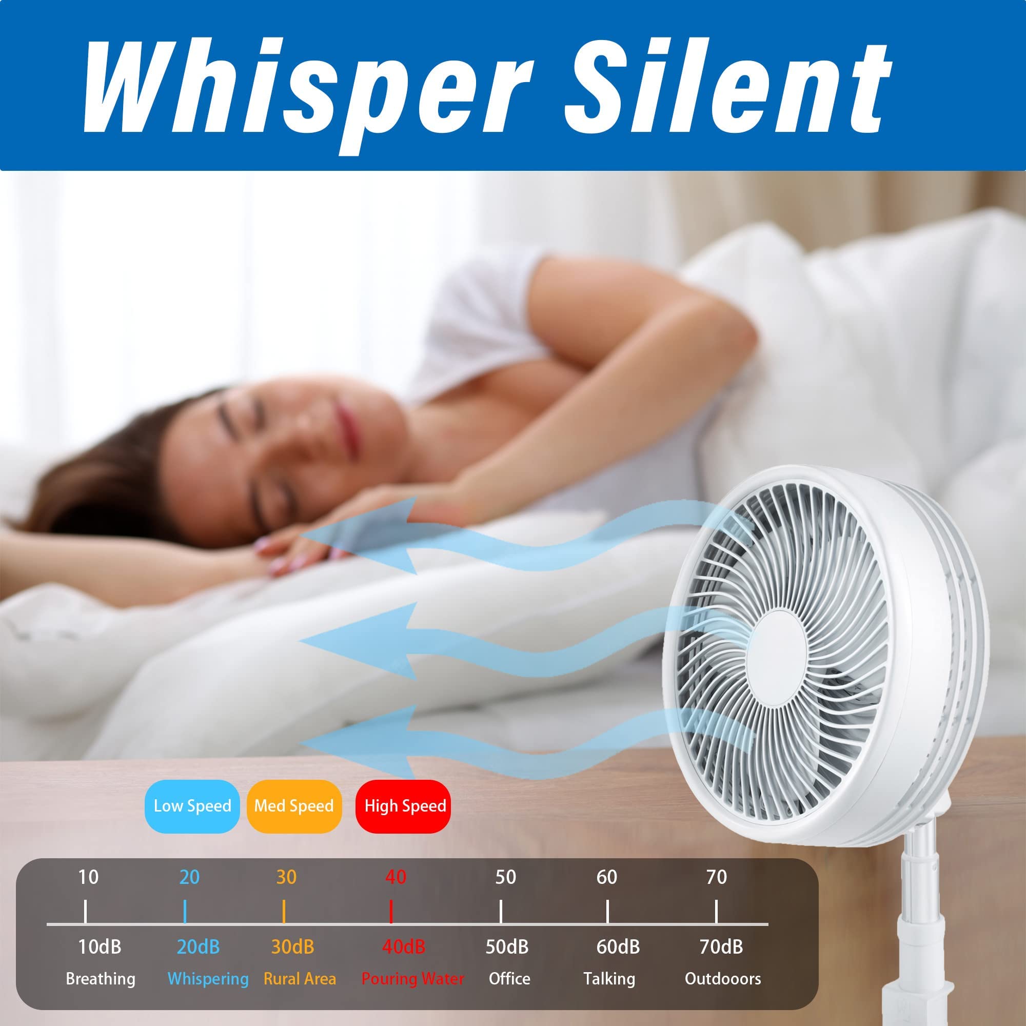 MyFoldaway Portable Fan for Travel, USB Rechargeable Cordless Portable Fans for Desk, Home, Camping, Sleeping, Lightweight Compact & Foldable Travel Fan, Pedestal Extends from 4-40”, Quiet, 3 Speeds
