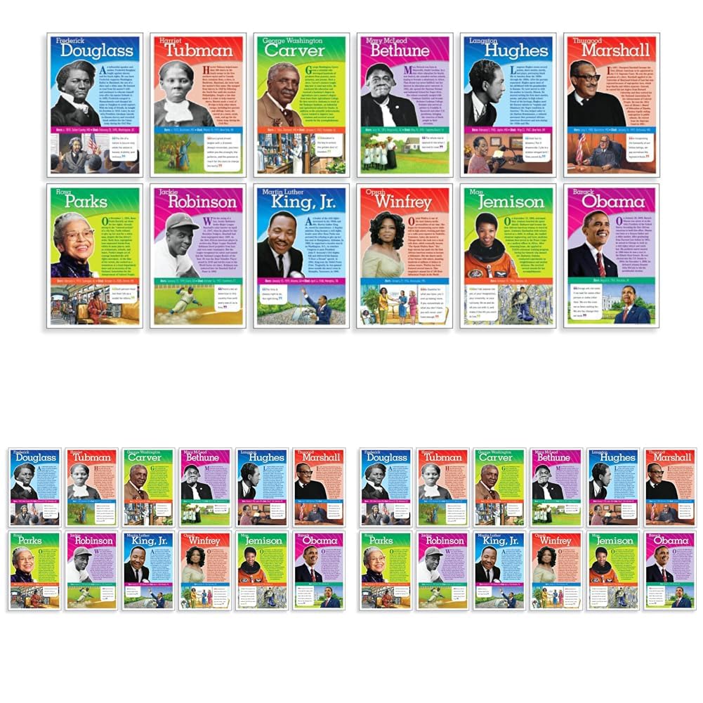 Scholastic Teacher's Friend Notable African Americans Bulletin Board (TF8026), Multiple Colors Large (Pack of 3) Image