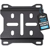 Rago Universal Molle Panel RotopaX Mount Low Profile Universal Fit | Compatible with RotopaX Sizes, Mounting Hardware Included, Hammer Black, Made in USA