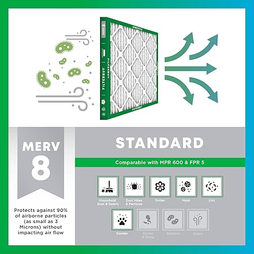 thumbnail image 2 of Filterbuy 20x23x1 Air Filter MERV 13 Optimal Defense (4-Pack), Pleated HVAC AC Furnace Air Filters Replacement (Actual Size 2 of 13
