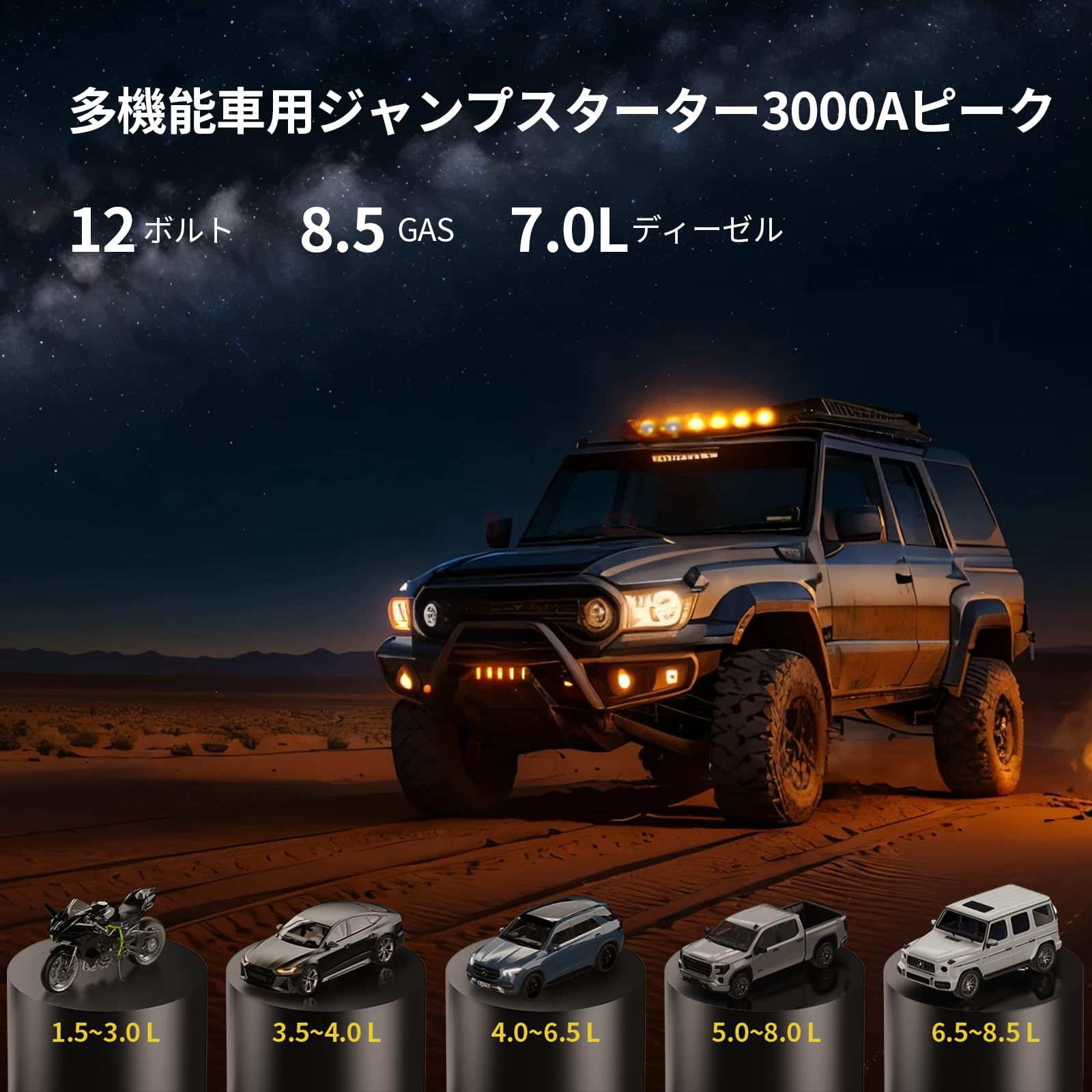 Autowitジャンプスターター空気入れ 12000mAh大容量 ピーク電流3000A バッテリーチャージャー 12V車緊急始動バッテリー充電器（最大8.5Lガソリン車・7.0Lディーゼル車対応)自転車 空気入れ 電動空気入れ バイク 車 最大圧力150PSI 高速充填 コードレス エアコンプレッサー 納袋付 LED緊急ライト搭載収納ケース付き PSE認証済み