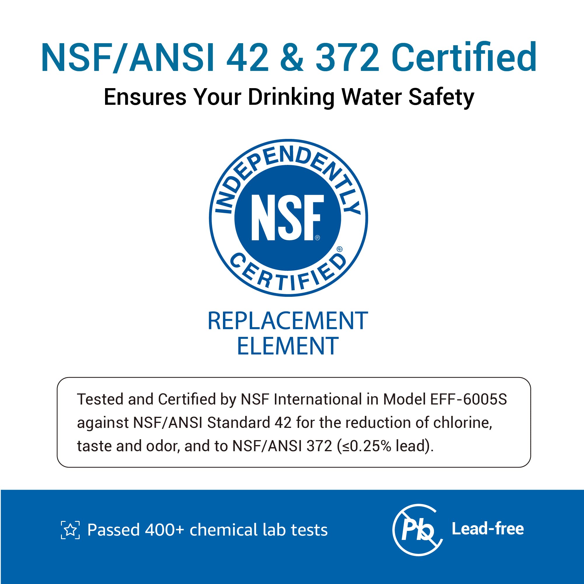 Filterlogic 5231JA2002A Refrigerator Water Filter, Replacement for LG® LT500P®, GEN11042FR-08, ADQ72910911, ADQ72910901, Kenmore 9890, 46-9890, LFX25974ST, LMX25964ST, LSC27925ST, 3 Pack