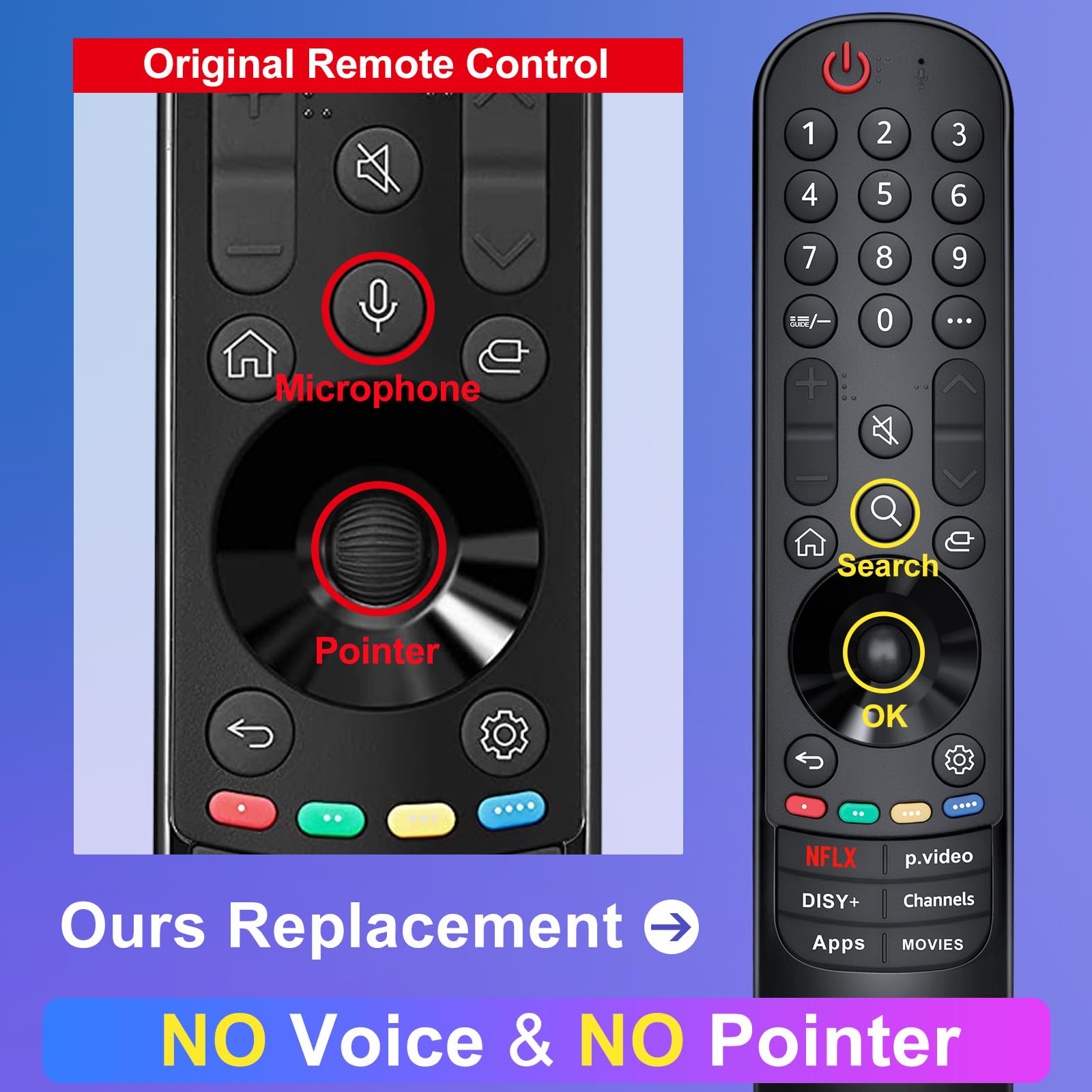 Magic-Remote Replacement for LG-Smart-TV-Remote-Control, Universal for LG Smart TV Series UHD OLED QNED NanoCell MiniLED 4K 8K(NO Voice & NO Pointer)