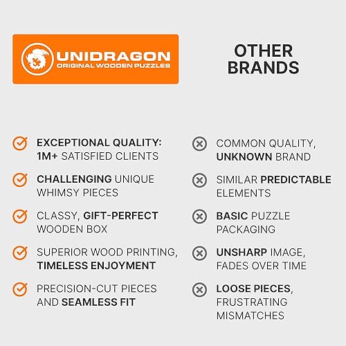 UNIDRAGON Original Wooden Jigsaw Puzzles Nature Sakura, 500 pcs