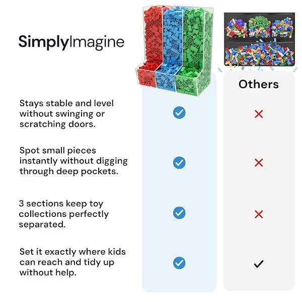 SIMPLYIMAGINE TRIPLE ACRYLIC TOY DISPENSER FOR KIDS – SELF-SERVE SNACK & TOY FOAM BLASTERS, CAR STORAGE FOR WALL OR COUNTERTOP – CLEAR 3-COMPARTMENT HANGING ORGANIZER FOR PLAYROOM & NURSERY – 12.5″ H