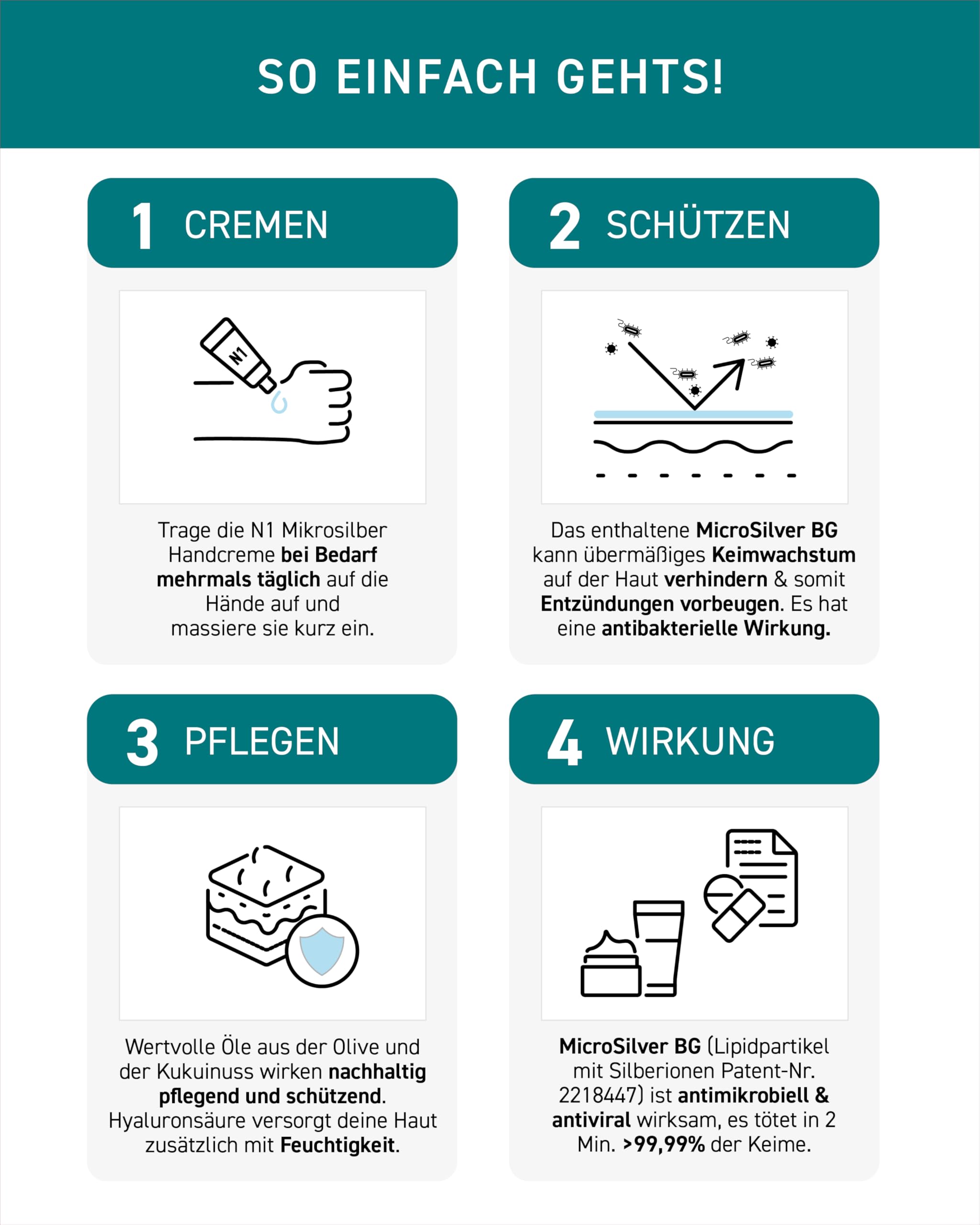 N1 Mikrosilber Handcreme für sehr trockene Hände 250ml [inkl. Desinfektion] - Handcreme rissige Hände + Desinfektionsmittel für Hände in einem Produkt 4