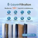 Waterdrop TSB Under Sink Water Filter System with Dedicated Faucet view 2