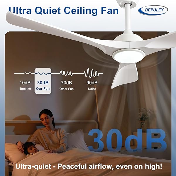 DEPULEY CEILING FAN WITH LIGHT AND REMOTE: 52 INCH WHITE 3 BLADE OUTDOOR FANS FOR PATIOS – DIMMABLE INDOOR FAN WITH REMOTE CONTROL FANDELIER CEILING FANSULTRA QUIET DC MOTOR REVERSIBLE 6 SPEED TIMER