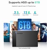 UGREEN 2.5 Inch HDD Enclosure 5Gbps USB 3.0 SATA SSD Caddy UASP Compatible view 6