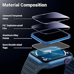 UniqueMe Compatible for Apple Watch Series 9/8/7