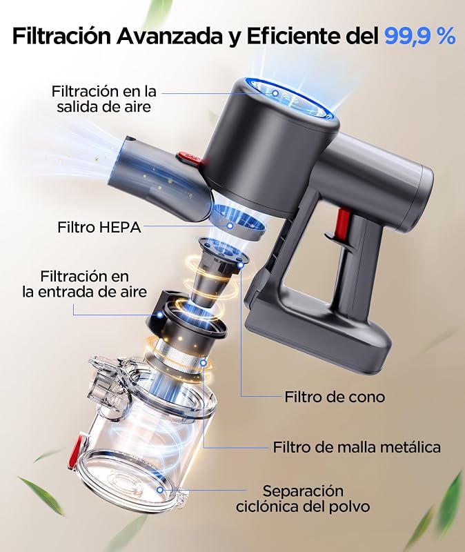 Aspirador sem fios 40KPA/500W/45MIN, aspirador sem fios com ecrã LED, luz verde, design autoportante, tubo telescópico e filtro HEPA, para pelos de animais de estimação, chão e carpete (azul)