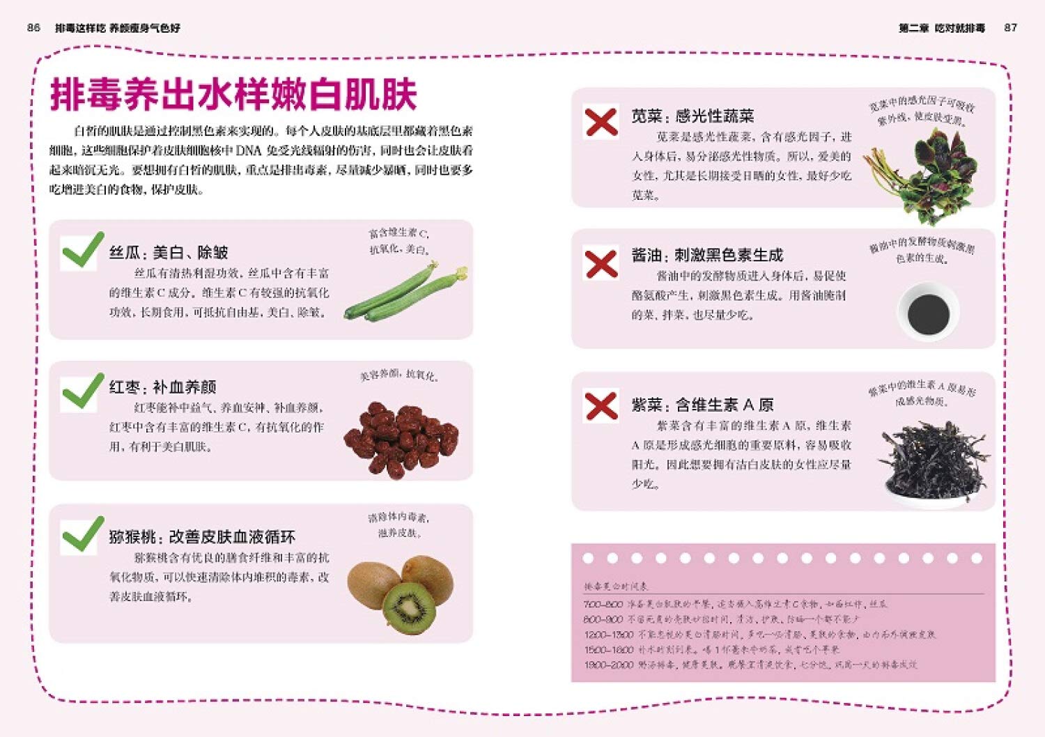 排毒这样吃养颜瘦身气色好 健康爱家系列 郑慧敏 Amazon Com Books