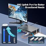 NICGIGA 6 Port 2.5G Unmanaged Switch 4x2.5G 2x10G SFP+ Metal Desktop view 5