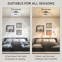VOLISUN Low Profile Ceiling Fan with Lights and