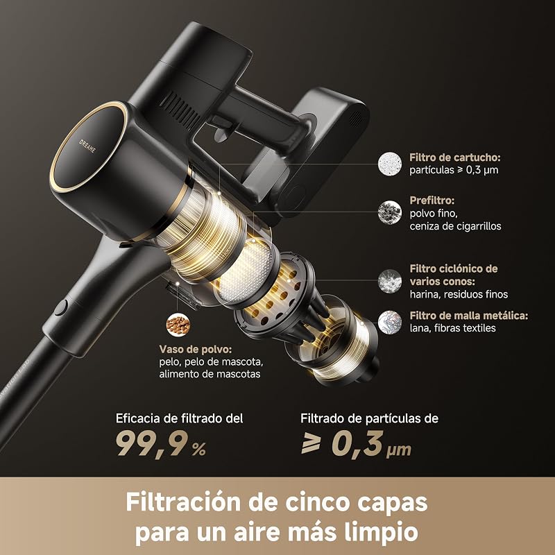 R20 SE-A, Aspirador sin Cable, 20.000 PA/150 AW, Pantalla LED