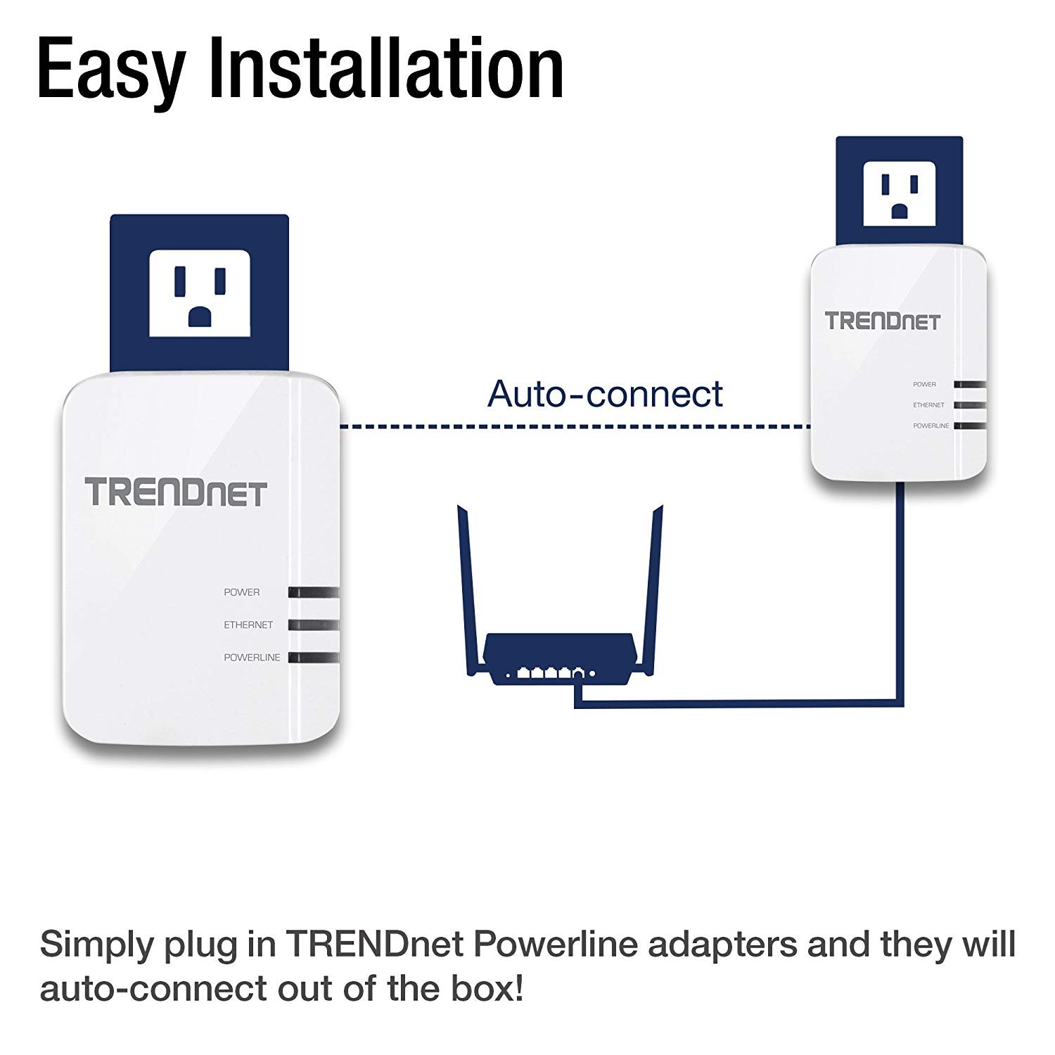 TRENDnet Powerline 1300 AV2 Adapter Kit, Includes 2 x TPL-422E Powerline Ethernet Adapters, IEEE 1905.1 & IEEE 1901, Gigabit Port, Range Up to 300m (984 ft), Simple Installation, White, TPL-422E2K