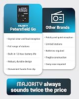 MAJORITY Petersfield Go Pocket DAB Radio with Sports Clip 12h Battery view 6