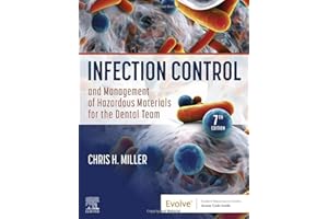 Infection Control and Management of Hazardous Materials for the Dental Team