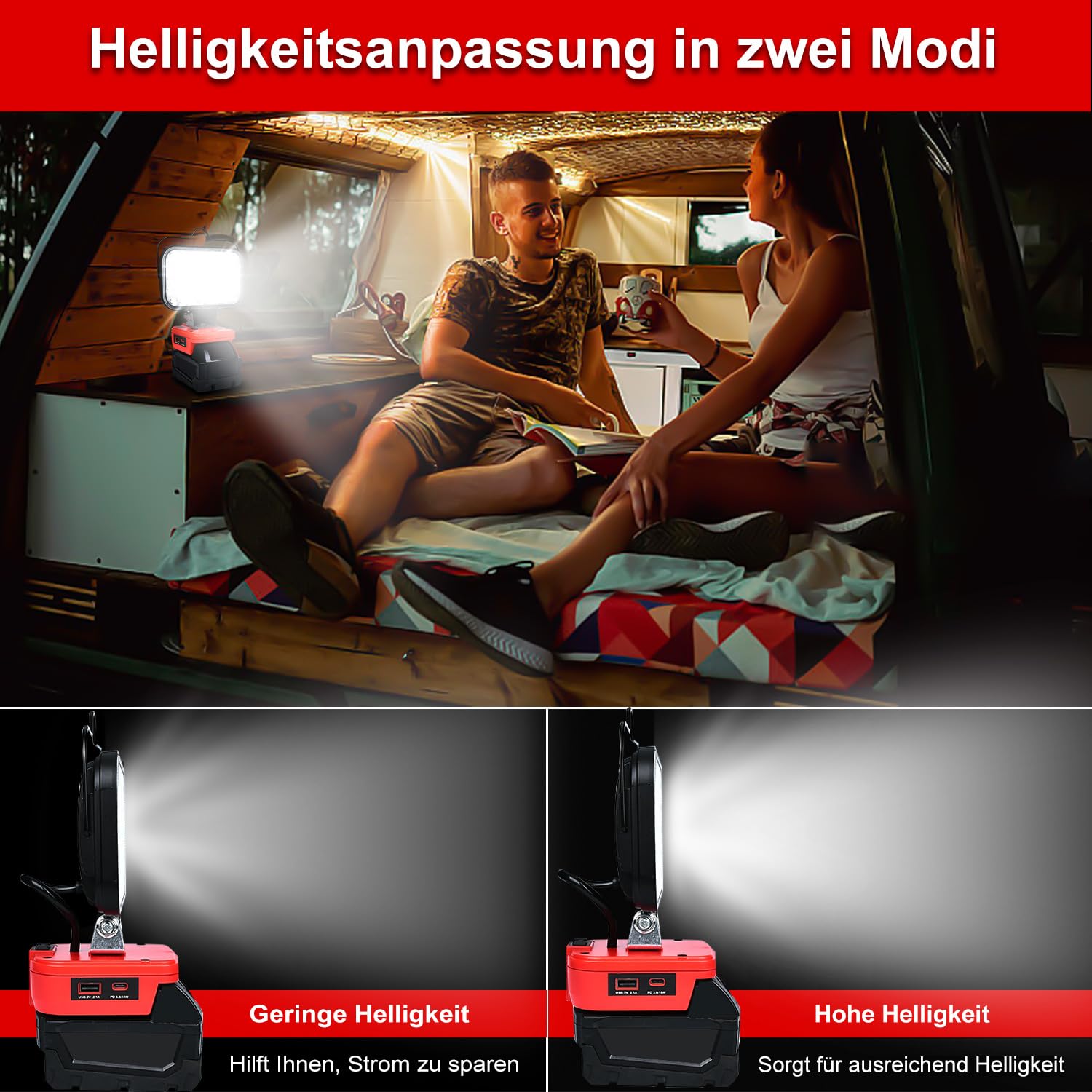 Lampe für Milwaukee M18 18V/Dewalt 20V(Kein Akku),Taschenlampe Light Baustrahler Tragbares LED-Licht für Milwaukee/Dewalt, Arbeitsleuchte Flutlichter Zubehör für Baustellen,Autoreparaturen,Camping 5