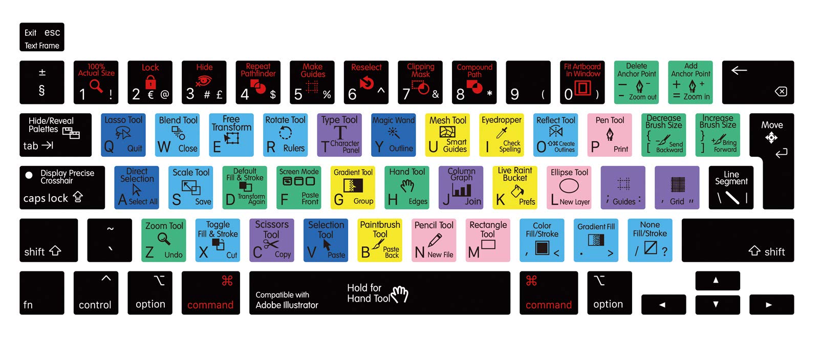 MMDW AI Illustrator Shortcut Hotkeys Silicone Keyboard Cover Skin for MacBook Pro 16 inch A2141 2019 for MacBook Pro 13.3 inch A2338 M1/A2251/A2289 2020 New with Touch Bar & Touch ID European Version