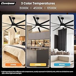 Conciseer Modern Ceiling Fans with Lights, 84 Inch
