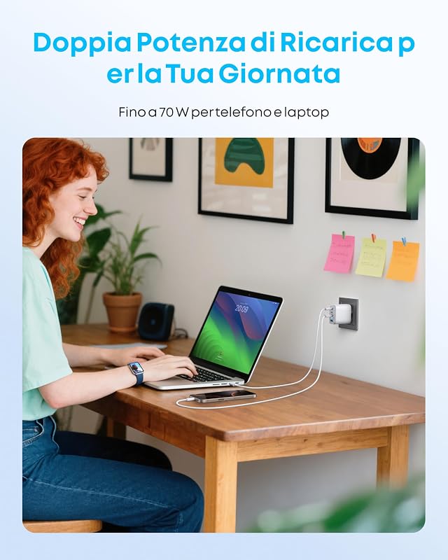 Caricatore iphone 70W, Alimentatore 4 Porte con Ricarica Ultrarapida