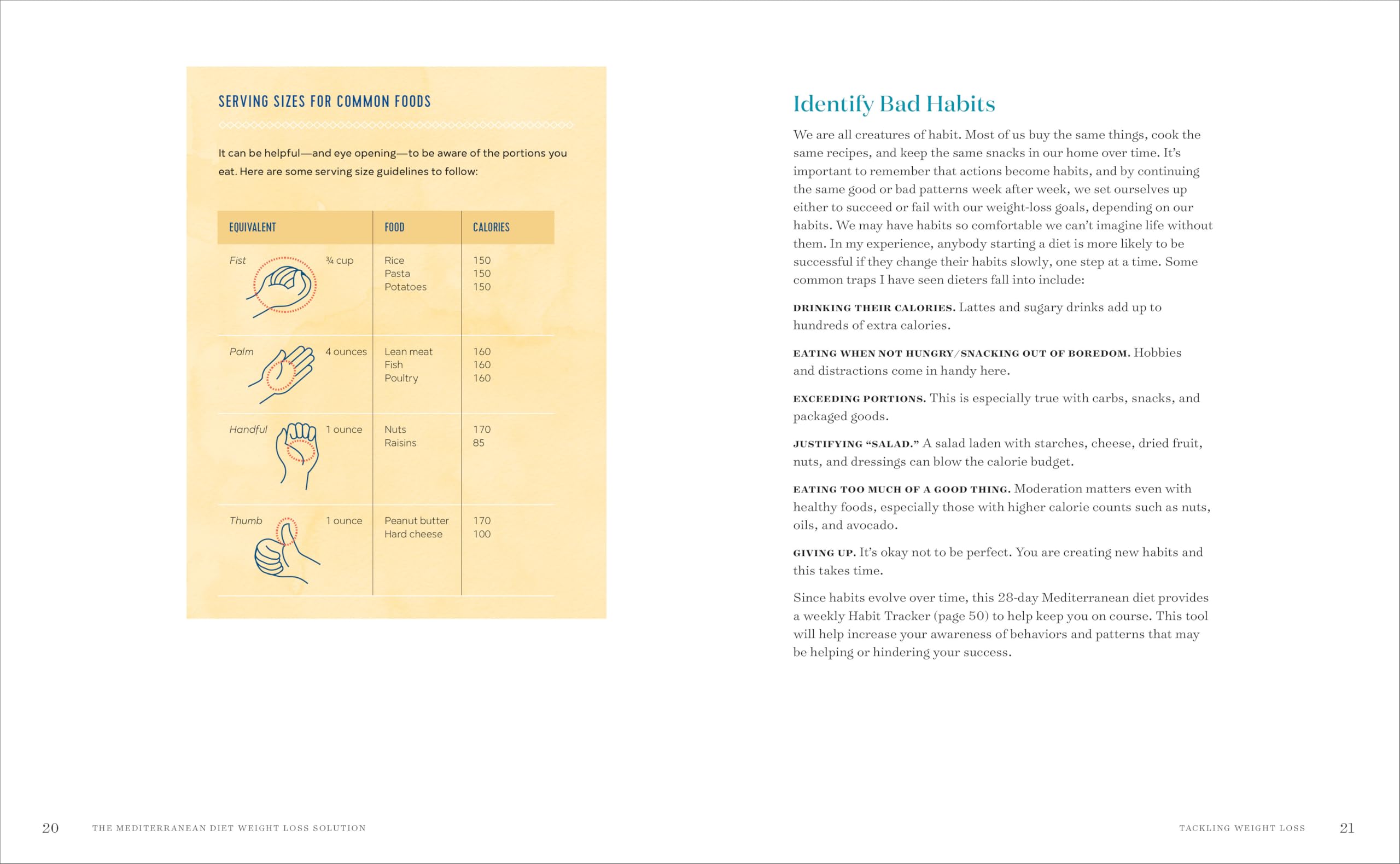 The Mediterranean Diet Weight Loss Solution: The 28-Day Kickstart Plan for Lasting Weight Loss