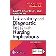 Davis's Comprehensive Manual of Laboratory and Diagnostic Tests With Nursing Implications