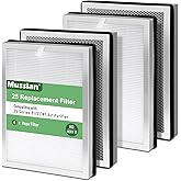 4 Pack MA 25 replacement filters Compatible ma-25 air purifier filter replacement Filtration System of MA25 S1/W1/B1-3-in-1