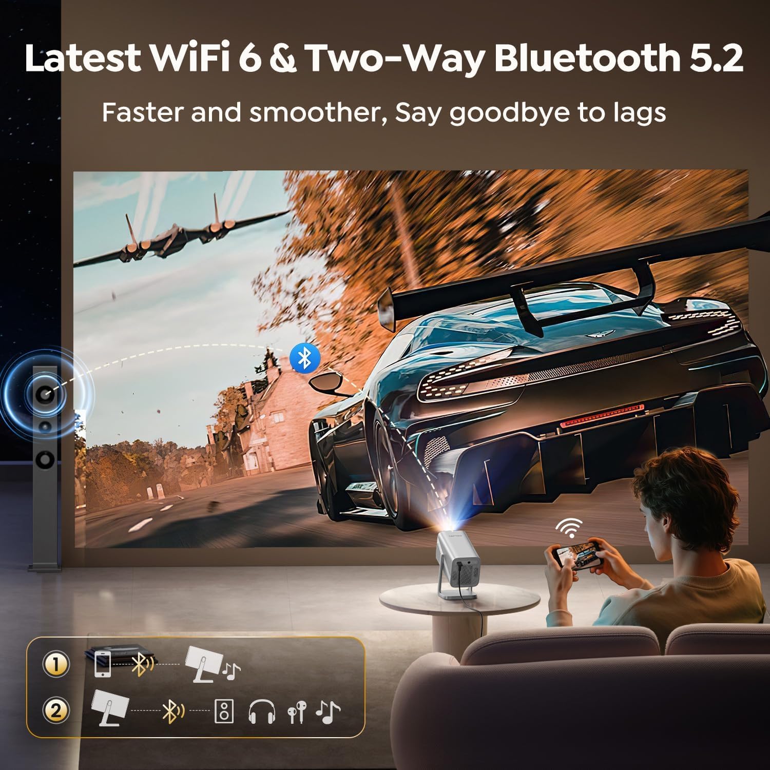 [Netflix-Licensed/Auto Focus/360°Adjustable Stand]Smart-Projector-4K with WiFi 6 and Bluetooth5.2, Native 1080P Mini Portable Projector, Dolby Audio/Auto Keystone/Zoom, TOPTRO Outdoor Movie Proyector