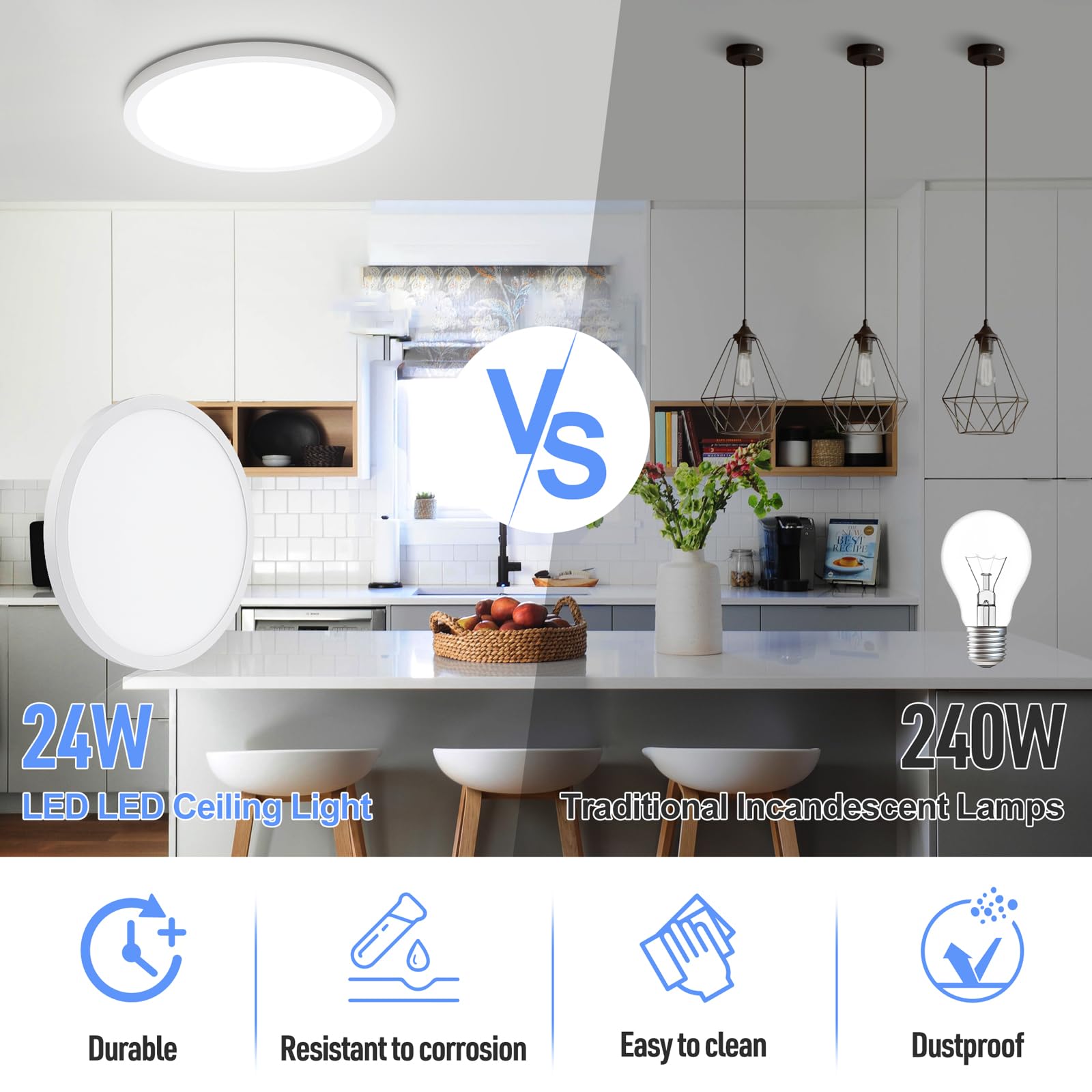 SunRider LED Flush Mount Ceiling Light Fixture, 5000K Daylight White, 2400LM, 12 Inch 24W White Round Flat Bedroom Lights, 240W Equiv. Non-Dimmable