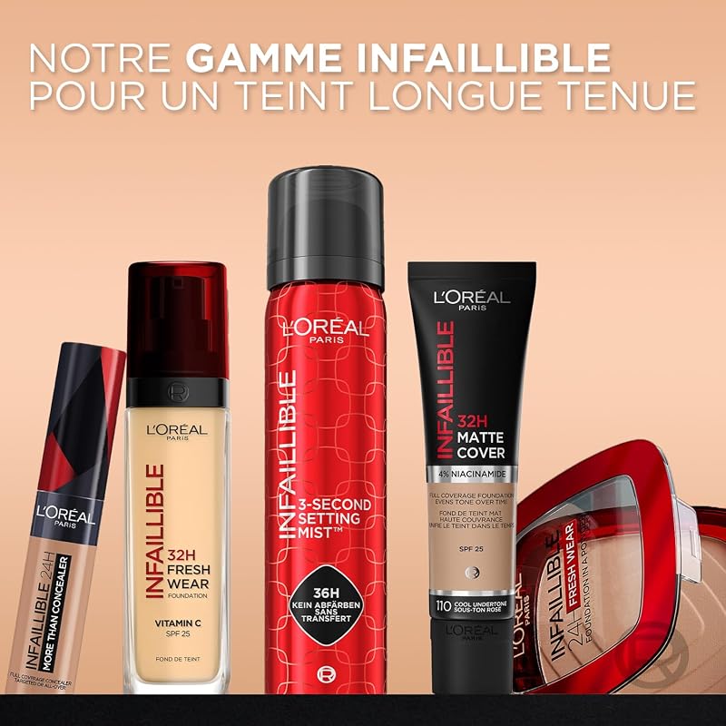 L'Oréal Paris Infaillible 32h Fresh Wear Fond de Teint Fluide 220N Sable